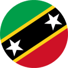 St Kitts & Nevis U20