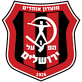 هابوعيل القدس